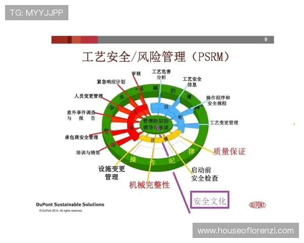 K8凯发正规网址最新官方入口，确保每次登录都安全无忧