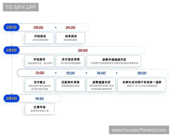 ag电投网站最新优惠活动及注册流程详解