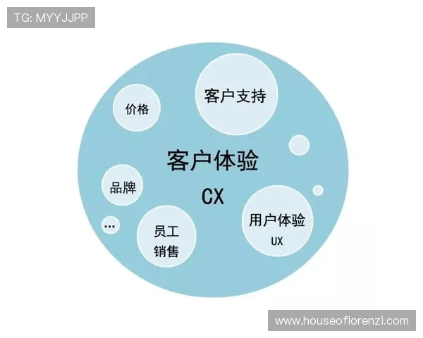 ag贵宾厅官方网提供最新的会员服务信息和优质的客户支持体验