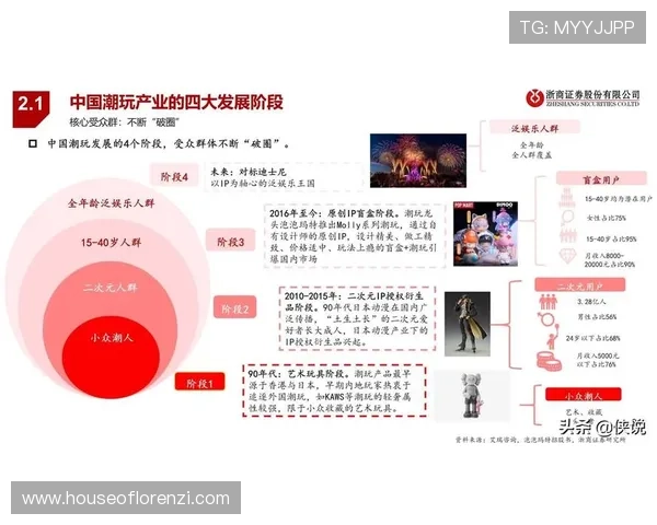 深入探讨K8亚娱在2024年娱乐行业中的创新发展与市场布局