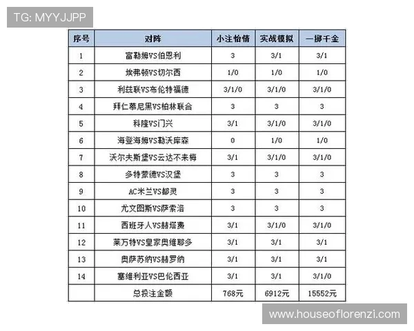 选择最佳的ag亚游app官网投注策略提升您的游戏胜算率的详细分析与实战技巧推荐